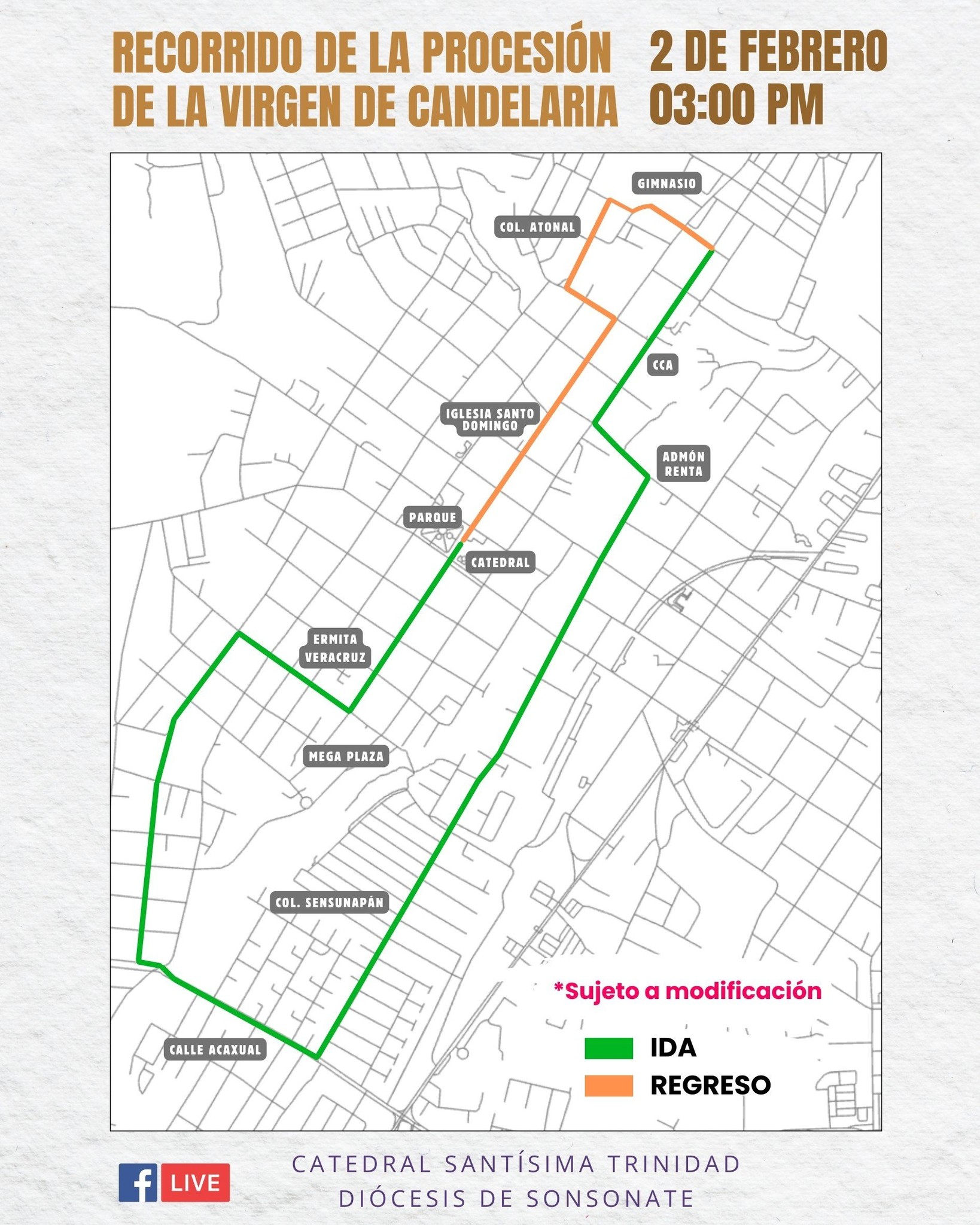 RECORRIDO DE LA PROCESIÓN