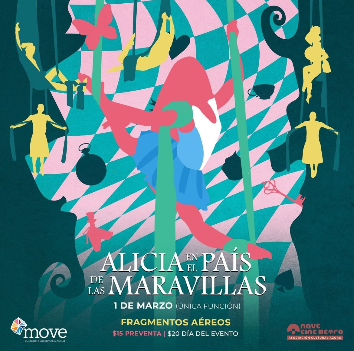 ALICIA EN EL PAÍS DE LAS MARAVILLAS 