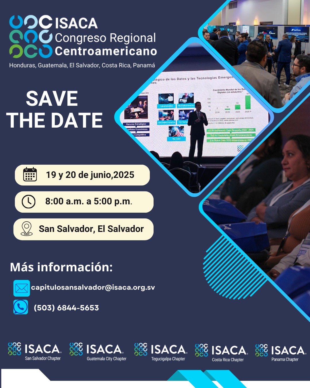 Congreso Centroamericano 2025