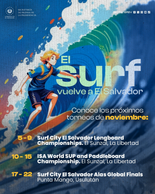 🏄‍♂️ Surf City El Salvador Longboard Championships